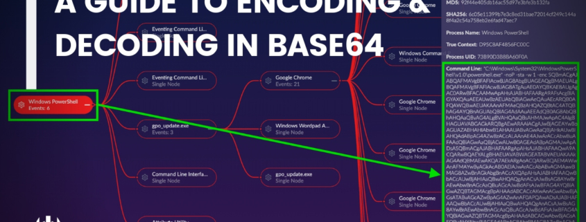 How To Use Base64 Encoding Decoding With Arduino