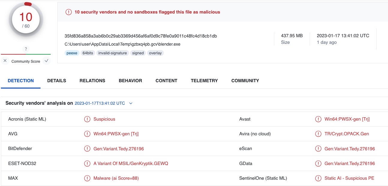 VirusTotal vendor detections for malicious blender.exe sample 
