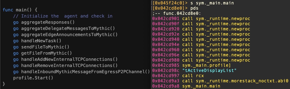 Poseidon source code and disassembly