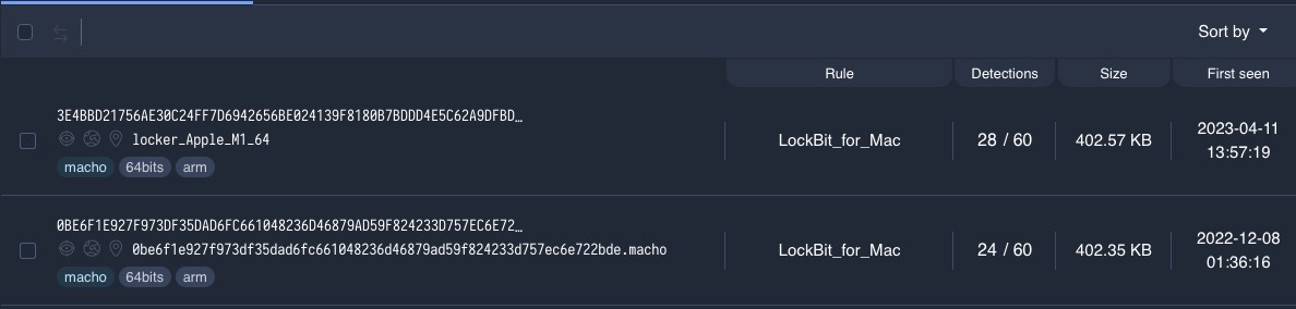 lockbit for macOS on VirusTotal
