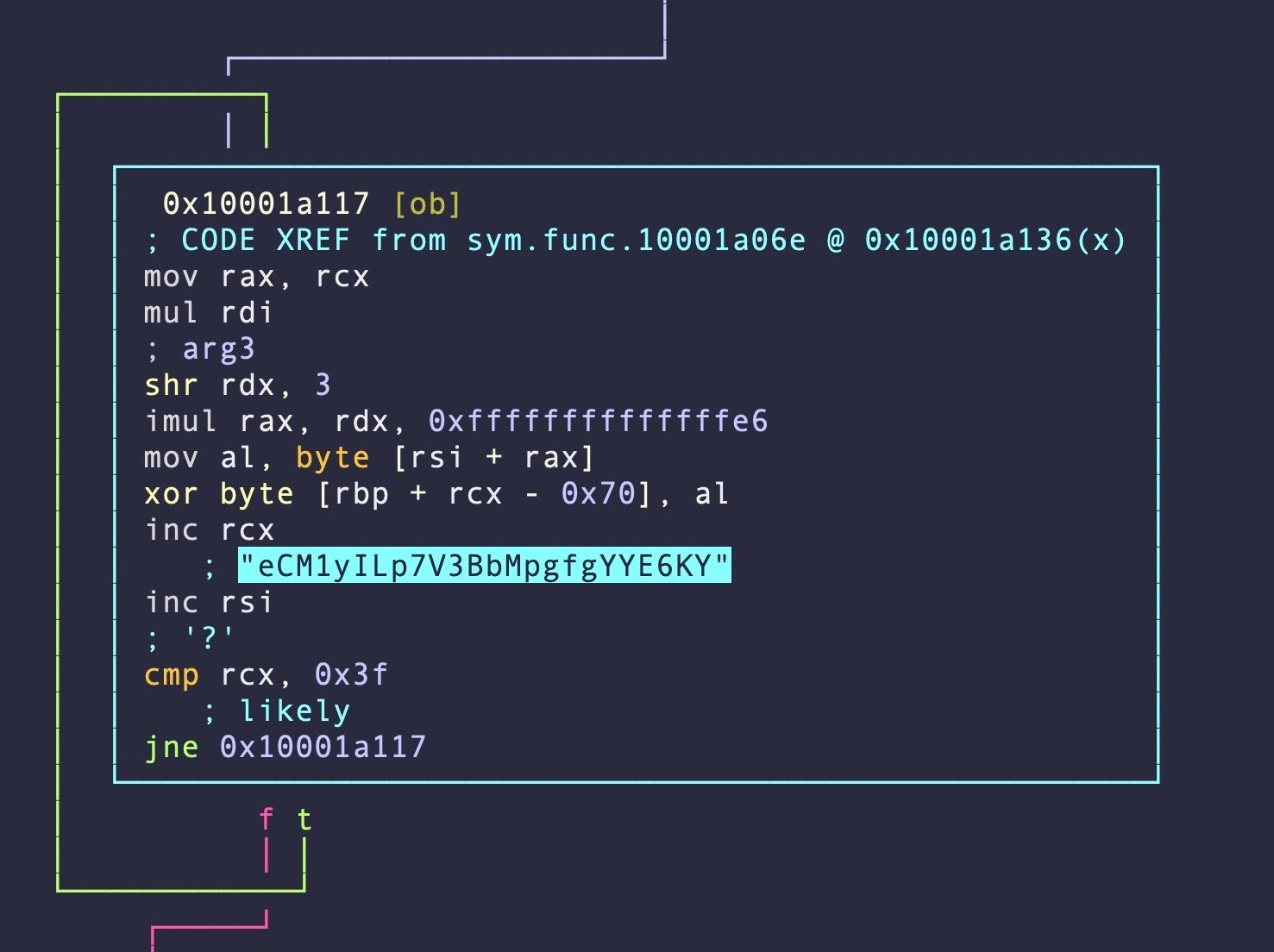 macOS Cuckoo in function decryption